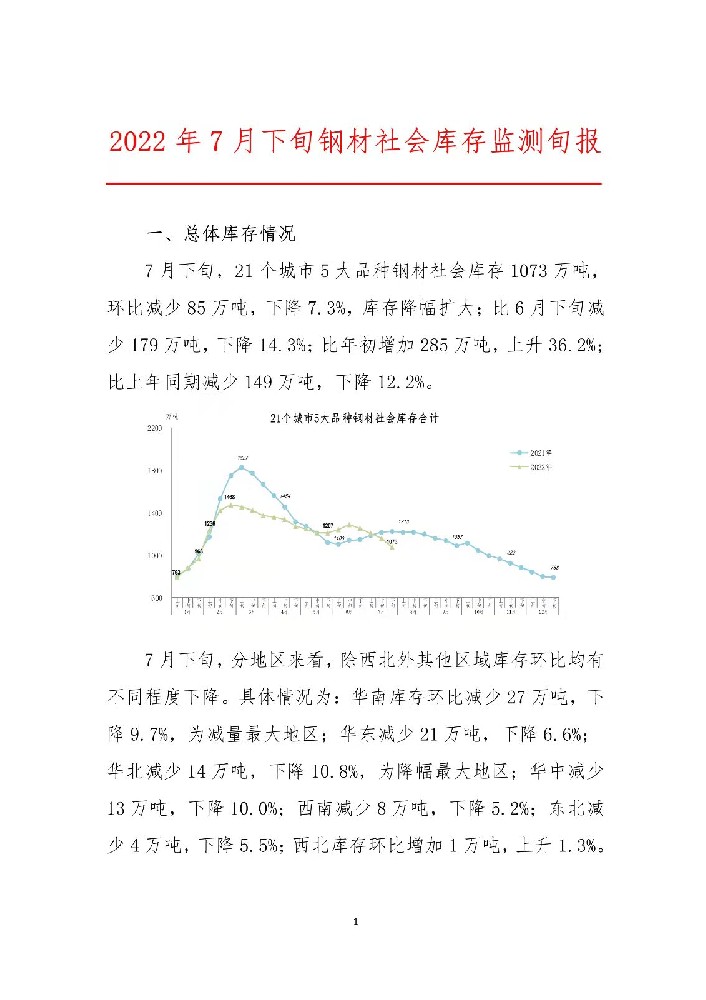 中鋼協(xié)：2022年7月下旬鋼材社會庫存監(jiān)測旬報舟山不銹鋼水箱廠家寧波不銹鋼水箱杭州不銹鋼水箱金華不銹鋼水箱紹興不銹鋼水箱