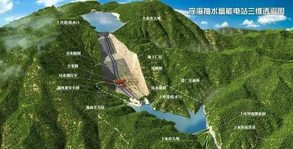 寧波送變電公司：葉甍勞模創(chuàng)新工作室入駐220千伏朗霞輸變電工程寧波新寶聚不銹鋼水箱